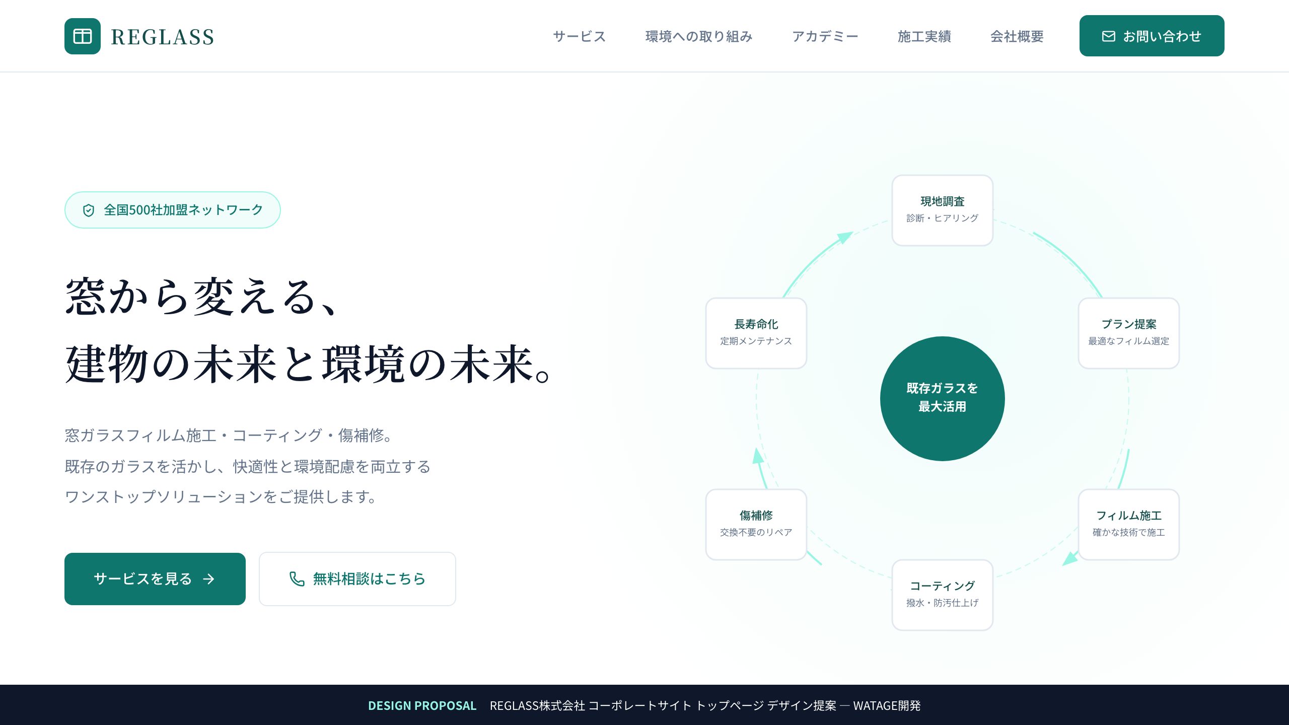 窓ガラス再生サービス